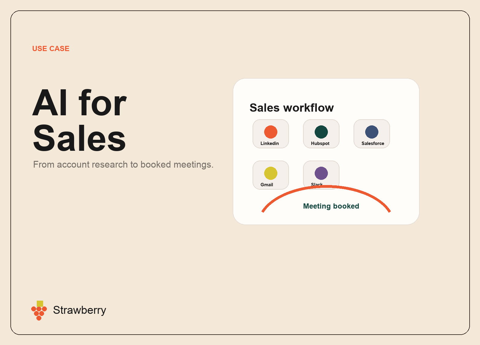 ai for sales product-led Strawberry visual