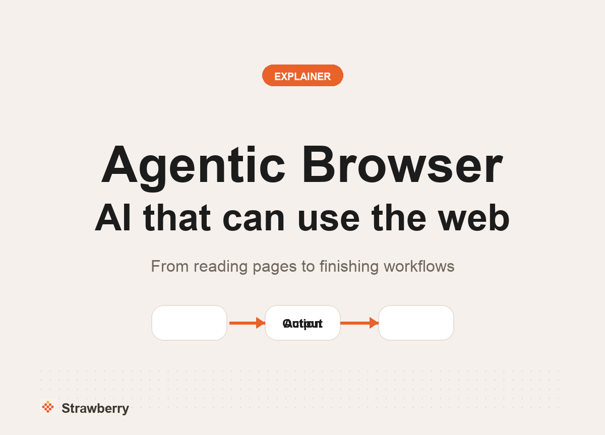 What is an agentic browser explainer thumbnail